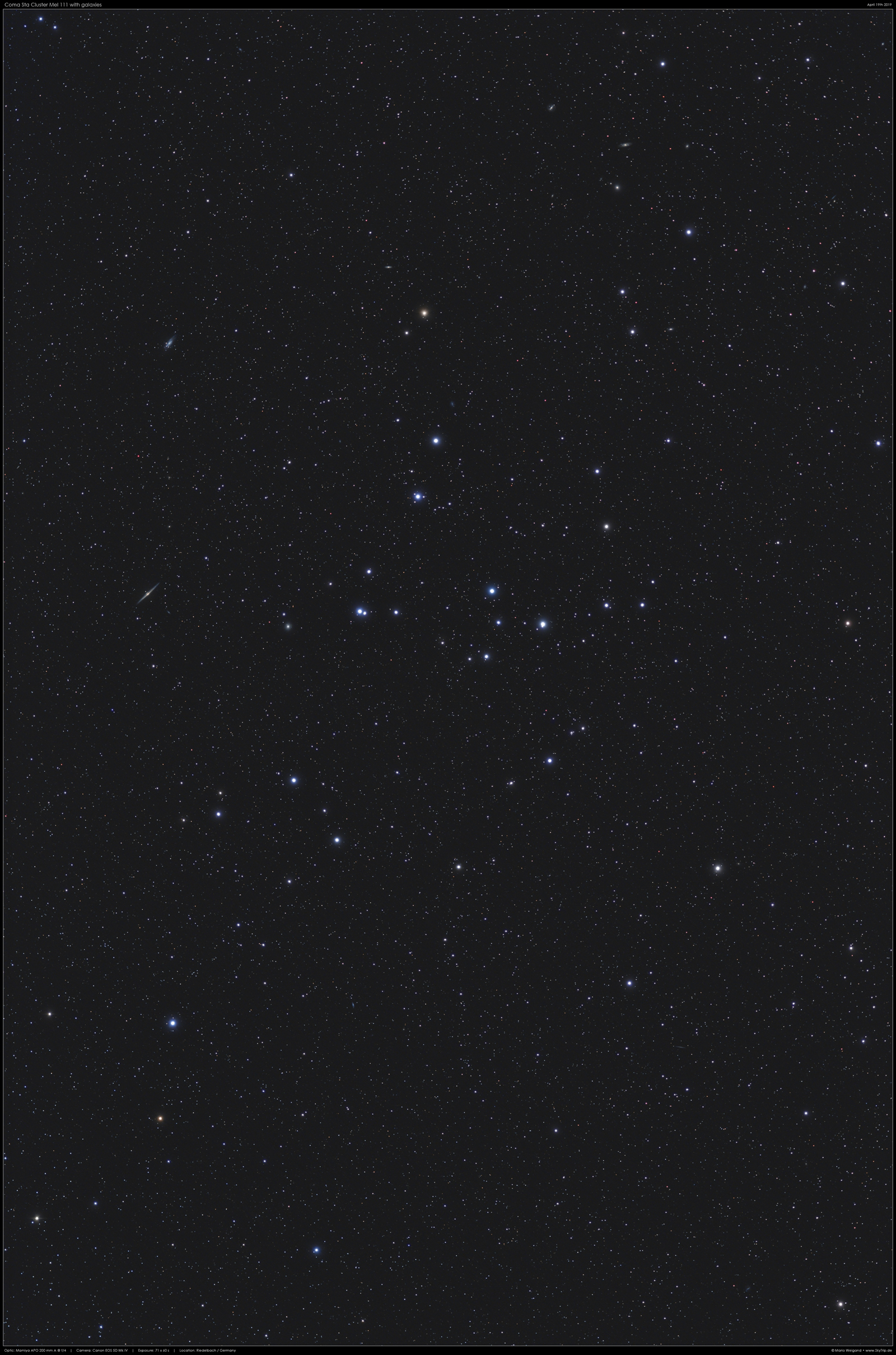 Mel 111 - Coma Sternhaufen mit Galaxien