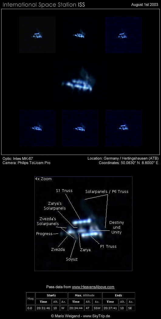 Die Internationale Raumstation am 01.08.2003