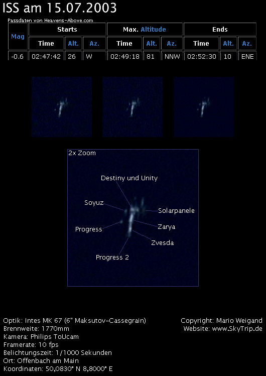 Die Internationale Raumstation am 15.07.2003